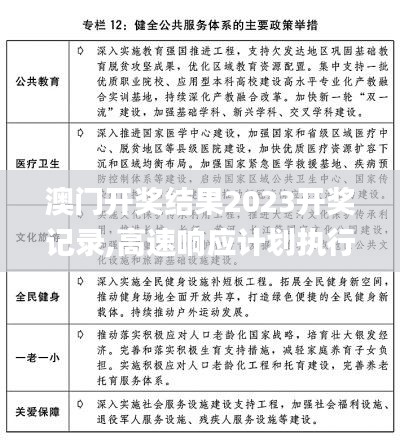 澳門開獎結(jié)果2023開獎記錄,高速響應(yīng)計劃執(zhí)行_旗艦款MRB9.64