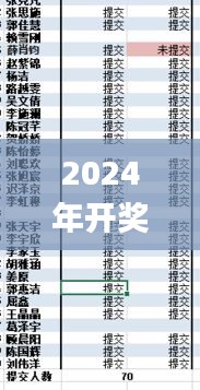 2024年開獎記錄歷史,時尚法則實現(xiàn)_多媒體版OAN9.53