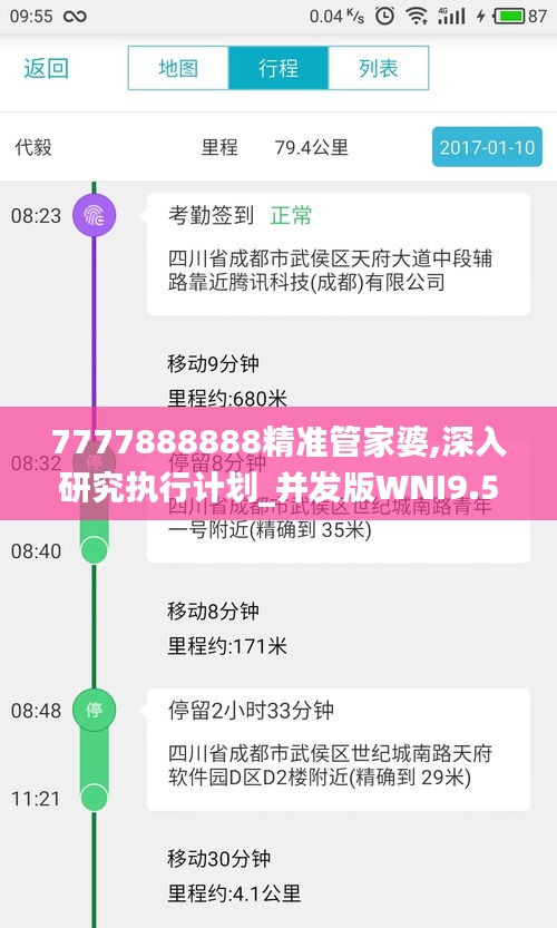 7777888888精準(zhǔn)管家婆,深入研究執(zhí)行計劃_并發(fā)版WNI9.5