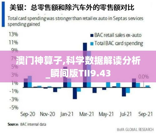 澳門神算子,科學數(shù)據(jù)解讀分析_瞬間版TII9.43