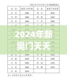 新聞動態(tài) 第339頁