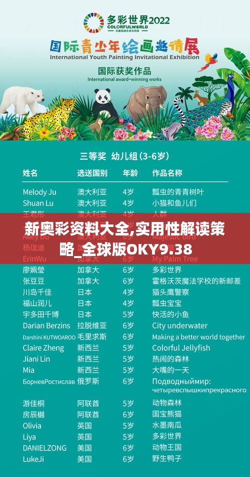 新奧彩資料大全,實(shí)用性解讀策略_全球版OKY9.38