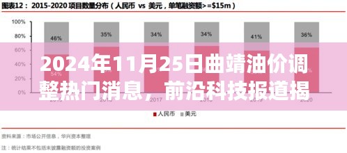 揭秘油價背后的科技新星，曲靖油價智能監(jiān)控與預(yù)測系統(tǒng)重磅升級報道！