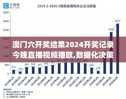 澳門六開獎結果2024開獎記錄今晚直播視頻播放,數據化決策分析_無線版GUT9.33