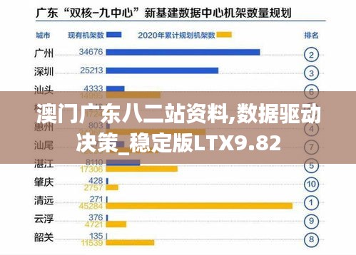 澳門廣東八二站資料,數據驅動決策_穩定版LTX9.82