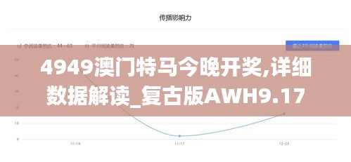 4949澳門特馬今晚開(kāi)獎(jiǎng),詳細(xì)數(shù)據(jù)解讀_復(fù)古版AWH9.17