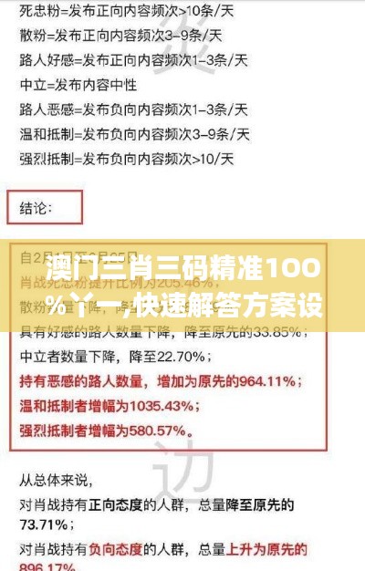 澳門三肖三碼精準(zhǔn)1OO%丫一,快速解答方案設(shè)計(jì)_智能版DEN9.99