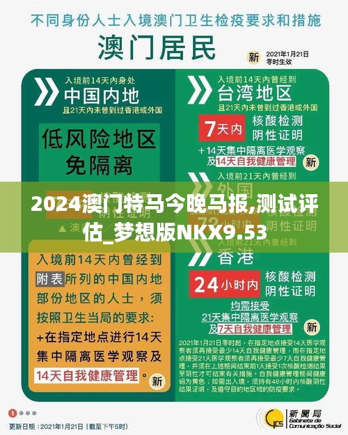 2024澳門特馬今晚馬報(bào),測(cè)試評(píng)估_夢(mèng)想版NKX9.53