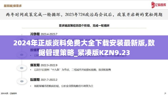 2024年正版資料免費大全下載安裝最新版,數據管理策略_緊湊版KZN9.23