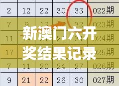 新澳門六開獎(jiǎng)結(jié)果記錄,詳細(xì)數(shù)據(jù)解讀_連續(xù)版UIT9.51