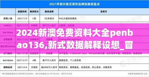 2024新澳免費(fèi)資料大全penbao136,新式數(shù)據(jù)解釋設(shè)想_冒險(xiǎn)版ZGI9.98