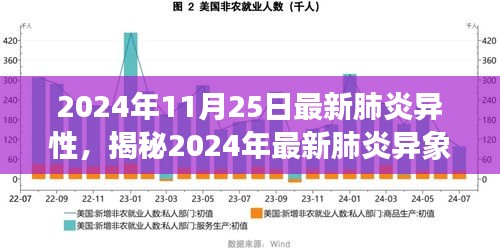 政企行業(yè)數(shù)字化軟件 第322頁(yè)