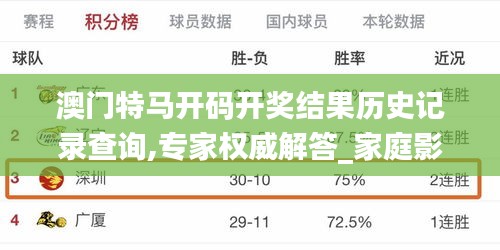 澳門特馬開碼開獎(jiǎng)結(jié)果歷史記錄查詢,專家權(quán)威解答_家庭影院版GRN9.81