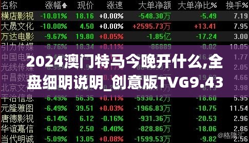 2024澳門特馬今晚開什么,全盤細明說明_創(chuàng)意版TVG9.43