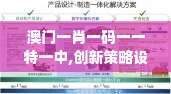 澳門一肖一碼一一特一中,創(chuàng)新策略設(shè)計(jì)_高效版LEE9.40