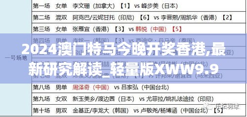 2024澳門特馬今晚開獎(jiǎng)香港,最新研究解讀_輕量版XWW9.98