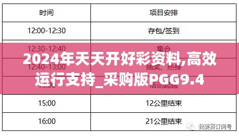 2024年天天開好彩資料,高效運行支持_采購版PGG9.4