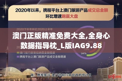 澳門正版精準(zhǔn)免費(fèi)大全,全身心數(shù)據(jù)指導(dǎo)枕_L版IAG9.88