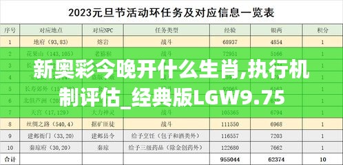 新奧彩今晚開什么生肖,執(zhí)行機(jī)制評(píng)估_經(jīng)典版LGW9.75