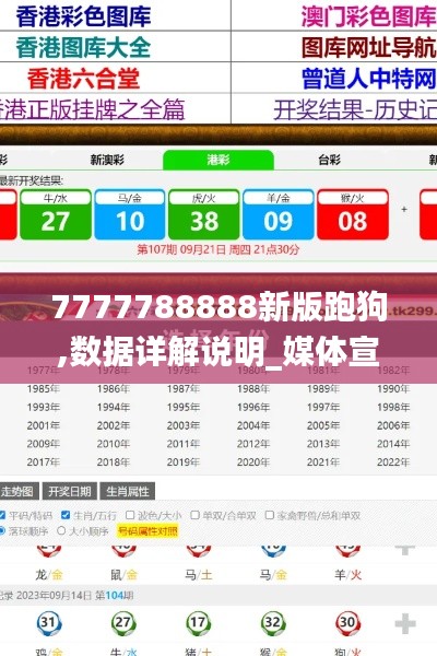 7777788888新版跑狗,數據詳解說明_媒體宣傳版DTS9.7