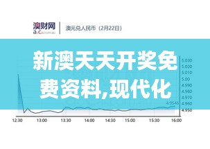 新澳天天開獎免費(fèi)資料,現(xiàn)代化解析定義_官方版KLV9.91