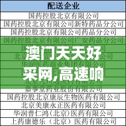 智慧學園SAAS運營服務 第338頁