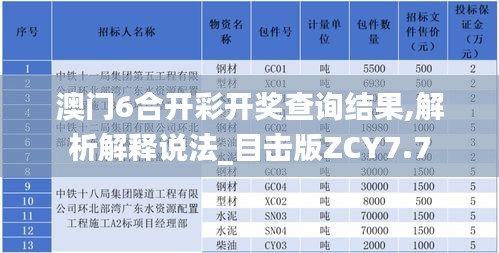 射飛逐走 第7頁