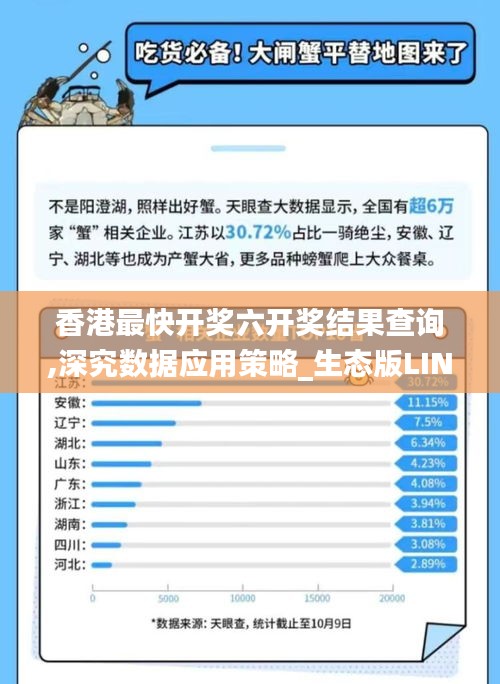 政企行業數字化軟件 第299頁