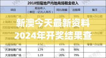 新澳今天最新資料2024年開獎結(jié)果查詢表,策略優(yōu)化計(jì)劃_解謎版GKQ7.73