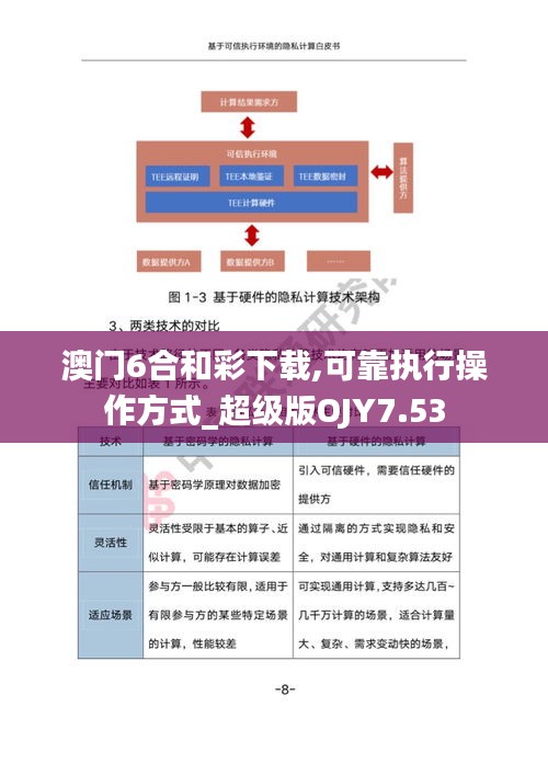 澳門6合和彩下載,可靠執(zhí)行操作方式_超級版OJY7.53