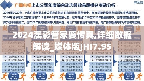 2024澳彩管家婆傳真,詳細數據解讀_媒體版JHI7.95