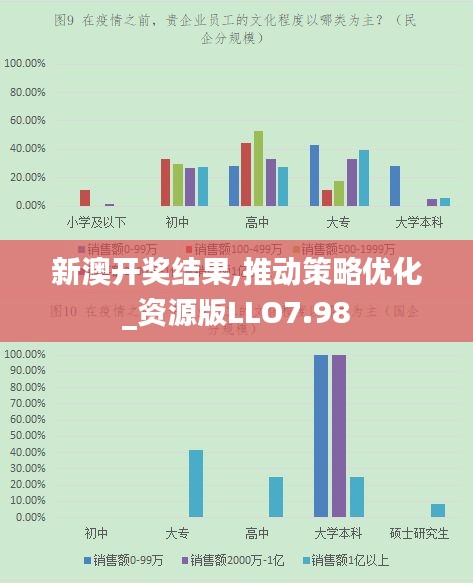 新澳開獎結果,推動策略優化_資源版LLO7.98