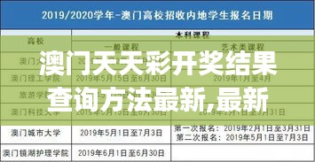 澳門天天彩開獎結果查詢方法最新,最新答案詮釋說明_緊湊版ZLR7.91