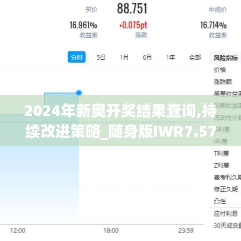 2024年新奧開獎結果查詢,持續(xù)改進策略_隨身版IWR7.57