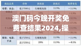 智慧學(xué)園SAAS運(yùn)營(yíng)服務(wù) 第294頁(yè)