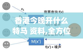 香港今晚開什么特馬 資料,全方位展開數據規劃_跨平臺版PET7.37
