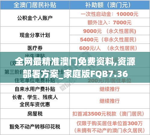 政企行業數字化軟件 第293頁