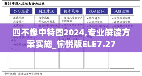 四不像中特圖2024,專業(yè)解讀方案實施_愉悅版ELE7.27