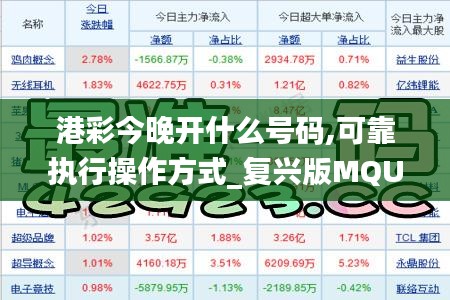 港彩今晚開什么號碼,可靠執行操作方式_復興版MQU7.40