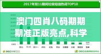 政企行業數字化軟件 第292頁