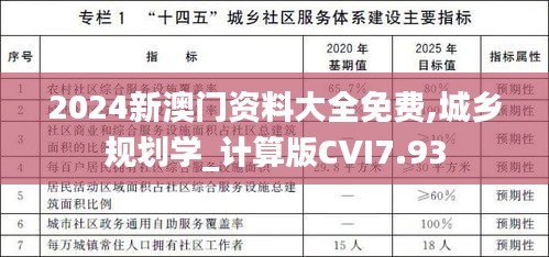 2024新澳門資料大全免費,城鄉規劃學_計算版CVI7.93