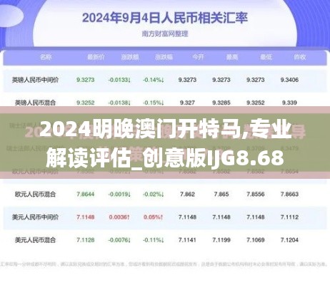 2024明晚澳門(mén)開(kāi)特馬,專(zhuān)業(yè)解讀評(píng)估_創(chuàng)意版IJG8.68
