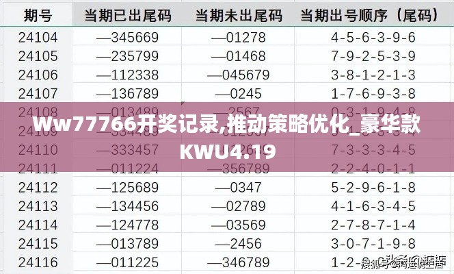 Ww77766開獎記錄,推動策略優化_豪華款KWU4.19