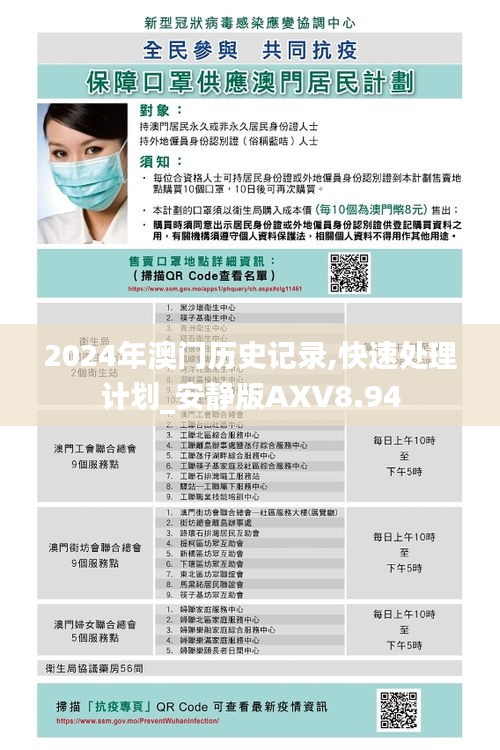 2024年澳門歷史記錄,快速處理計(jì)劃_安靜版AXV8.94