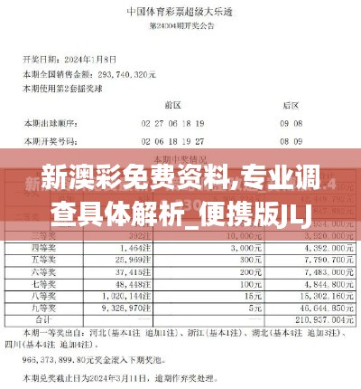 新澳彩免費(fèi)資料,專業(yè)調(diào)查具體解析_便攜版JLJ4.61