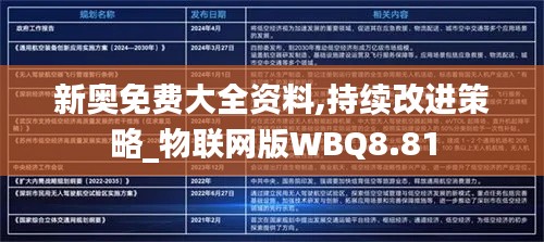 新奧免費大全資料,持續改進策略_物聯網版WBQ8.81