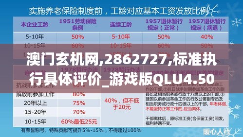 澳門玄機(jī)網(wǎng),2862727,標(biāo)準(zhǔn)執(zhí)行具體評價_游戲版QLU4.50