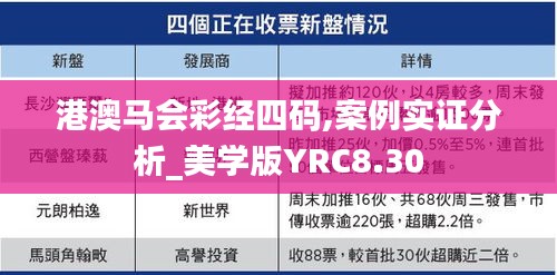 港澳馬會彩經四碼,案例實證分析_美學版YRC8.30