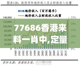 77686香港來料一肖中,定量解析解釋法_響應版CXJ8.57