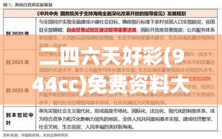 二四六天好彩(944cc)免費資料大全2022,快速產出解決方案_為你版APZ8.80